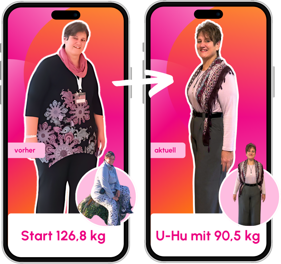 nelea Vital Vorher-Nachher