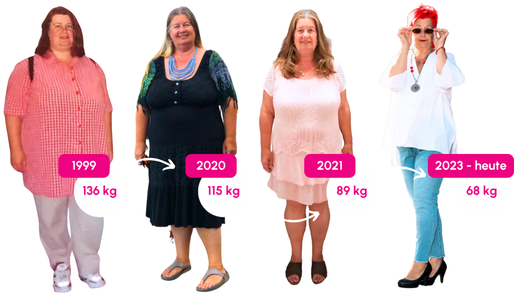 Neela Vital nebenbei leicht abnehmen Tanja Kaiser