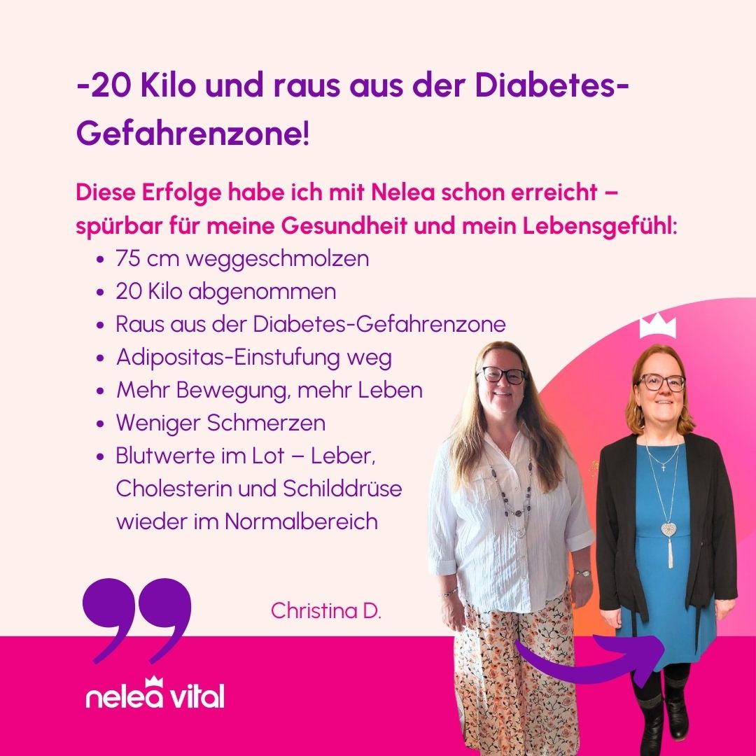 Nelea Vital Testimonials(5)